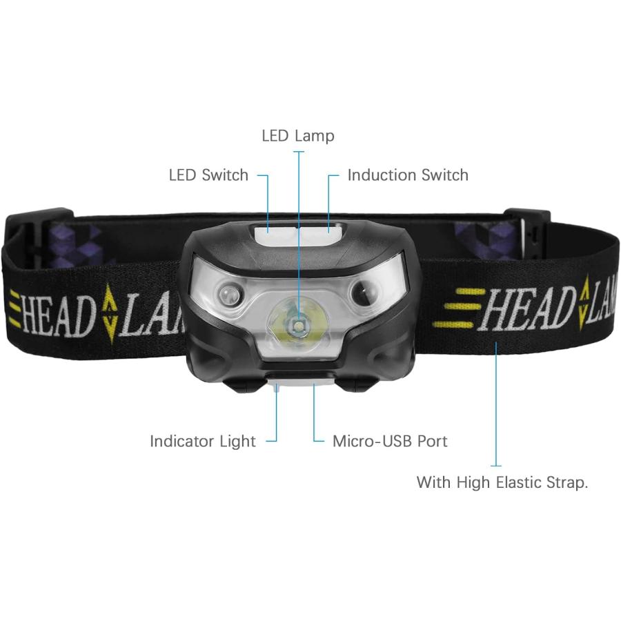 新商品のご紹介 SLTG2020 USB Rechargeable Headlamp Flashlight Hands Free Head Band Outdoor Lamp LED Light　並行輸入品