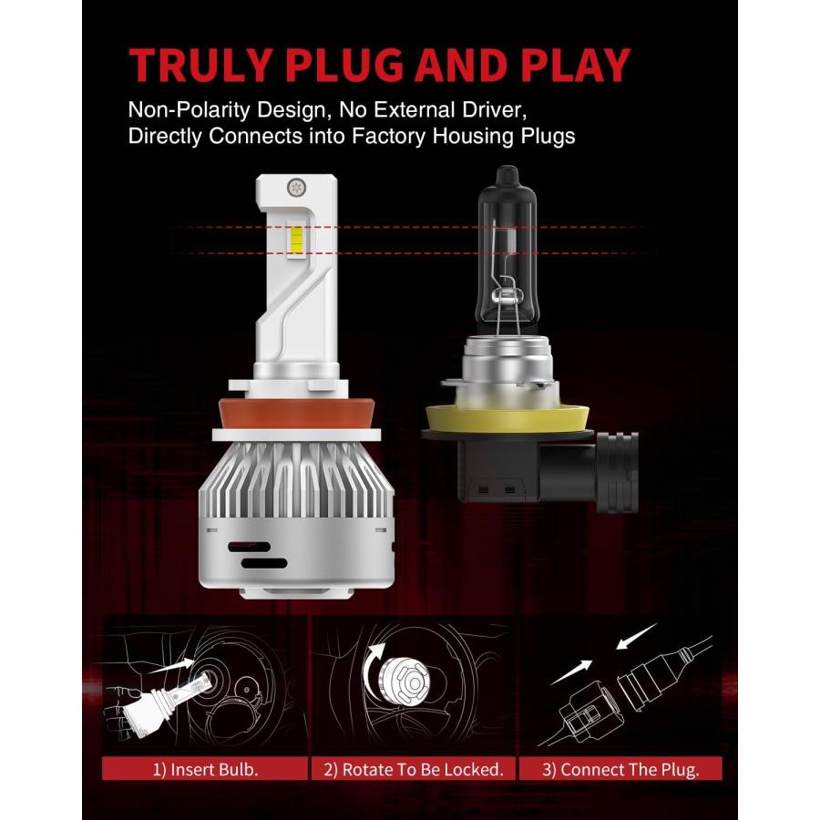 【並行輸入品】LASFIT H11/H9/H8 9005/HB3 LED電球コンボキット 120W 6000K クールホワイト プラグアンドプレイ 4_3