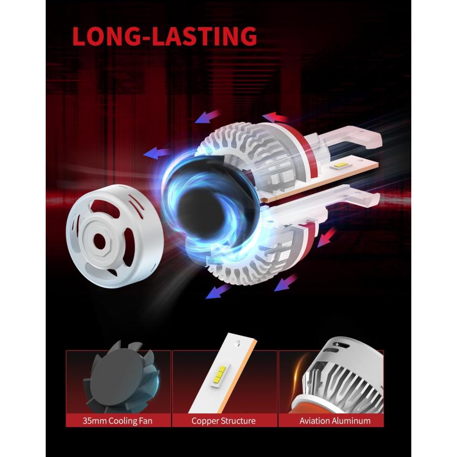【並行輸入品】LASFIT H11/H9/H8 9005/HB3 LED電球コンボキット 120W 6000K クールホワイト プラグアンドプレイ 4_4