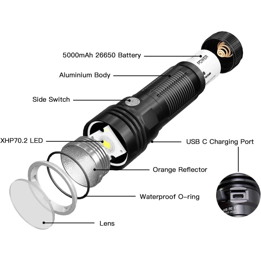 ThruNite TC20 V2 Handheld Flashlight High 4068 Lumen  USB C Rechargeable Waterproof LED Flashlight  299 Meters Throw Bright Outdoor Light - Black CW｜dep-dreamfactory｜03