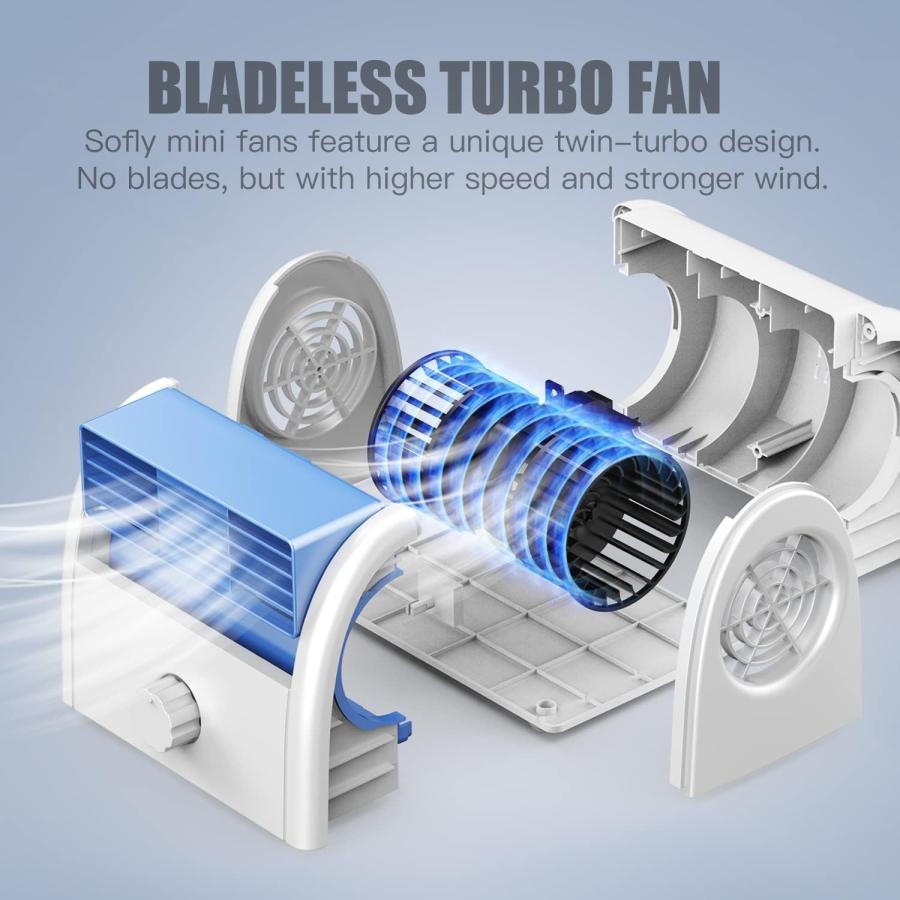 SOFLY Desk Fan Silent Bladeless Cool Air Fan for Bedroom Office Personal Powerful Small Tabletop Fan with 3 Speed　並行輸入品｜dep-dreamfactory｜02