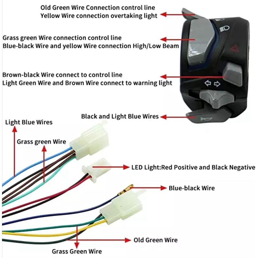 【並行輸入品】Motorcycle Handlebar Switch  Fydun 22mm Waterproof Motorcycle Handleの画像