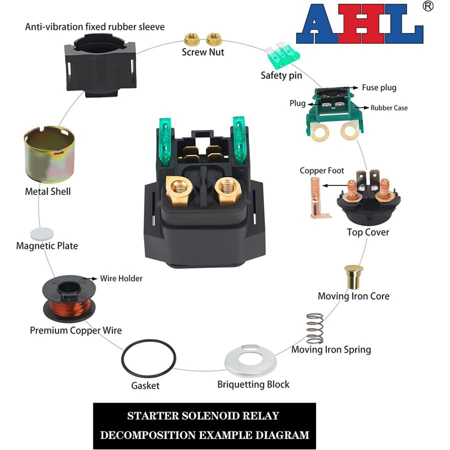 【並行輸入品】AHL Motorcycle Starter Solenoid Relay Compatible with Yamaha 1300 XV