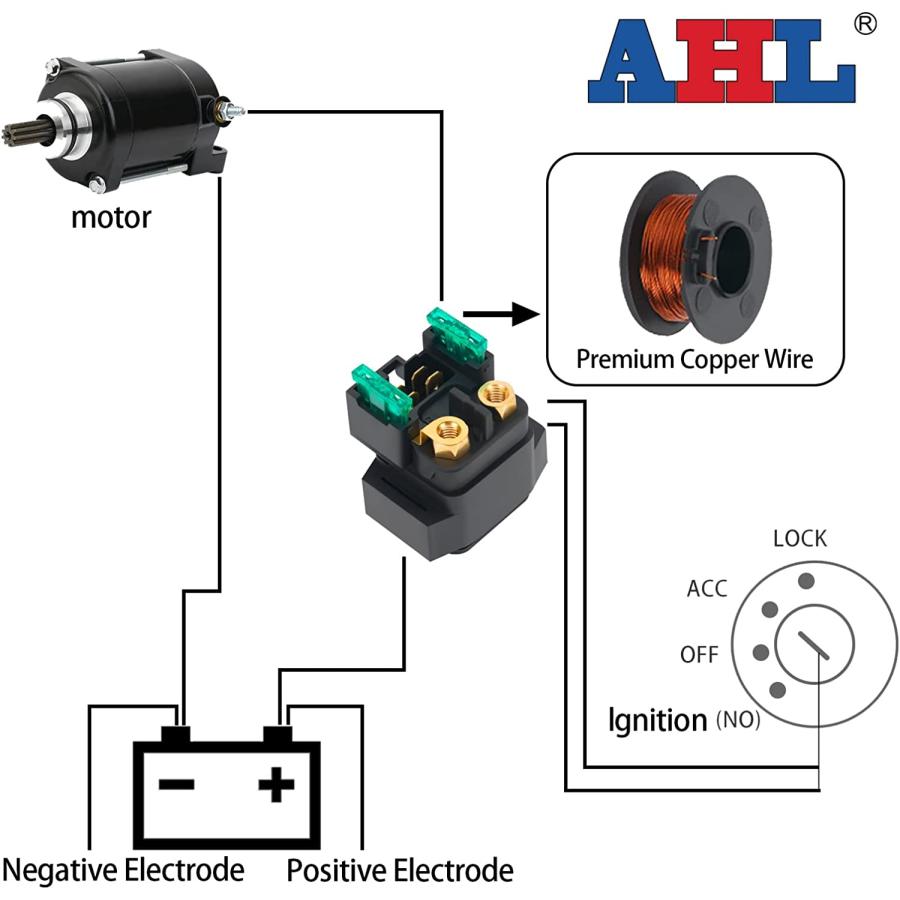 【並行輸入品】AHL Motorcycle Starter Solenoid Relay Compatible with Yamaha 1300 XV