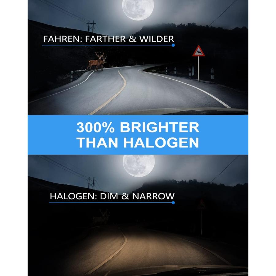 高品質な検査 FAHREN 881 LED Fog Light Bulbs 6000 Lumens 6500K Cool White Fog Lamps 350% Brighter Fanless 889 898 886 894 Halogen Fog Light Bulb Replacement