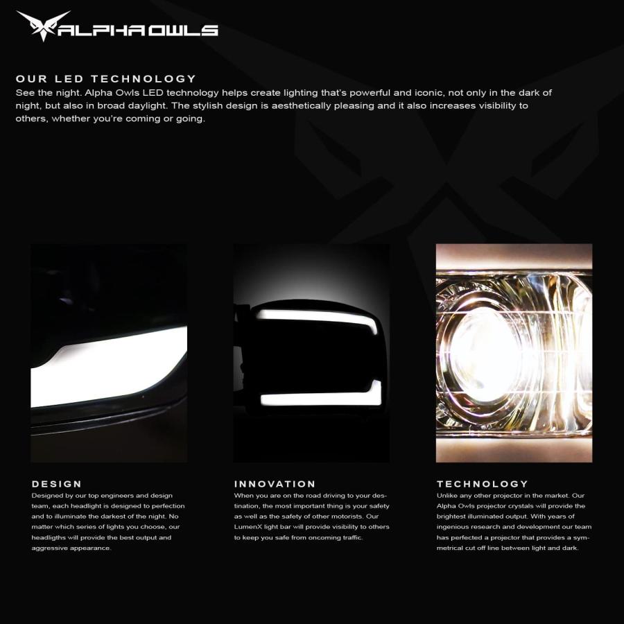 【並行輸入品】Alpha Owls 8710111 Projector Headlights With White LED Light Bar - C_2