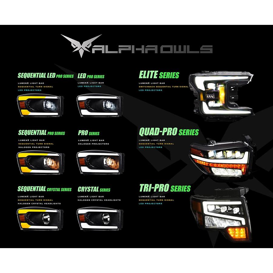 【並行輸入品】Alpha Owls 8710111 Projector Headlights With White LED Light Bar - C_7