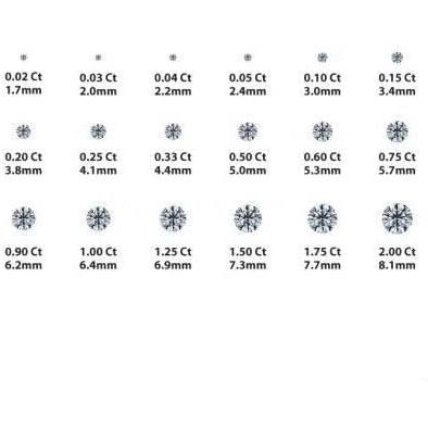 【並行輸入品】The Diamond Deal .25ct (1/4Cttw) Carat Round Brilliant Solitaire Labの画像