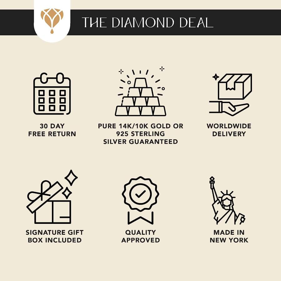 【並行輸入品】The Diamond Deal .25ct (1/4Cttw) Carat Round Brilliant Solitaire Labの画像