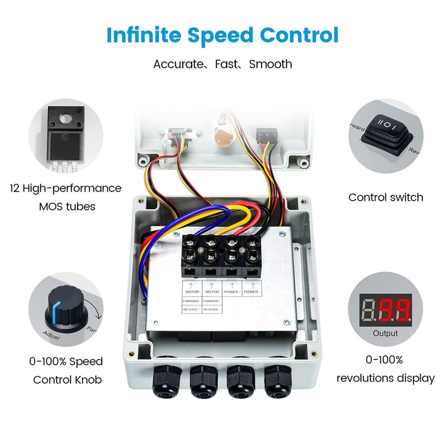 【並行輸入品】PWM Controller  Briidea DC 12-48V 35A Waterproof Motor Speed Controlの画像