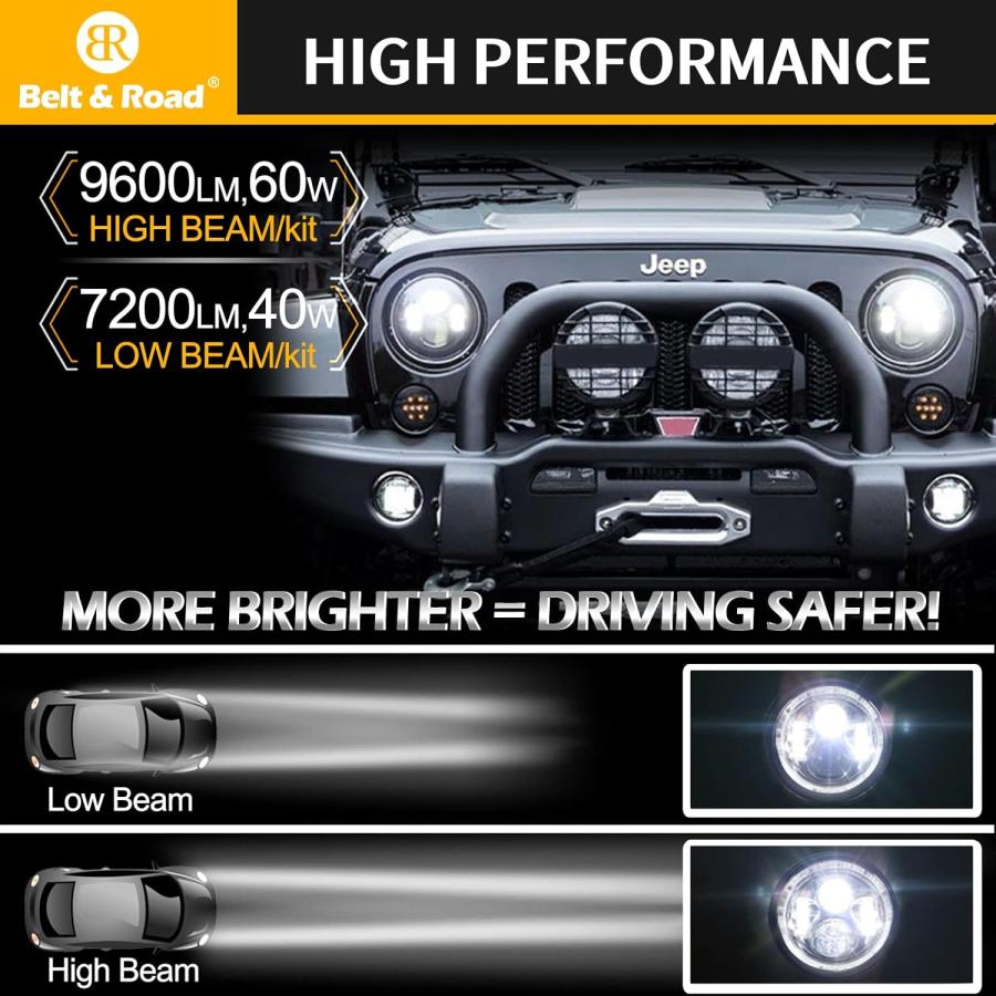 並行輸入品】ドット承認 超高輝度 7インチ LEDヘッドライト + 4インチ