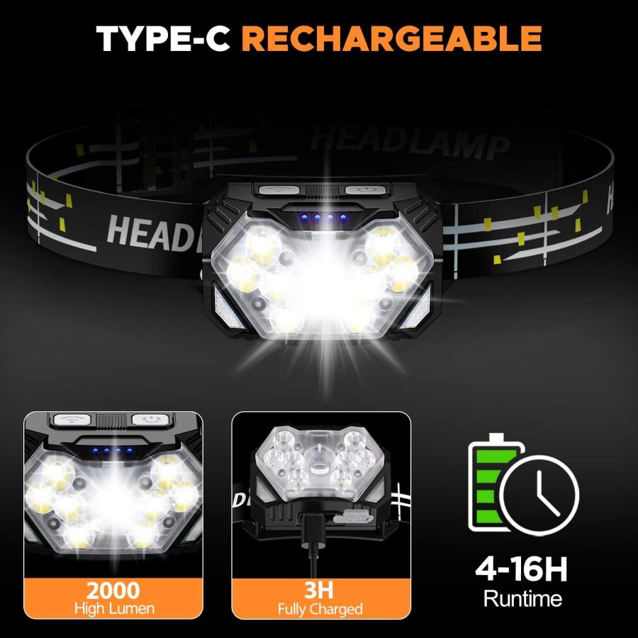 無条件！特別価格 PLUSINTO 9 LED Headlamp Rechargeable 2 Pack 2000 Lumens Super Bright Head Lamp USB-C 10 Modes with White Red Light Motion Sensor IPX5 Waterproo
