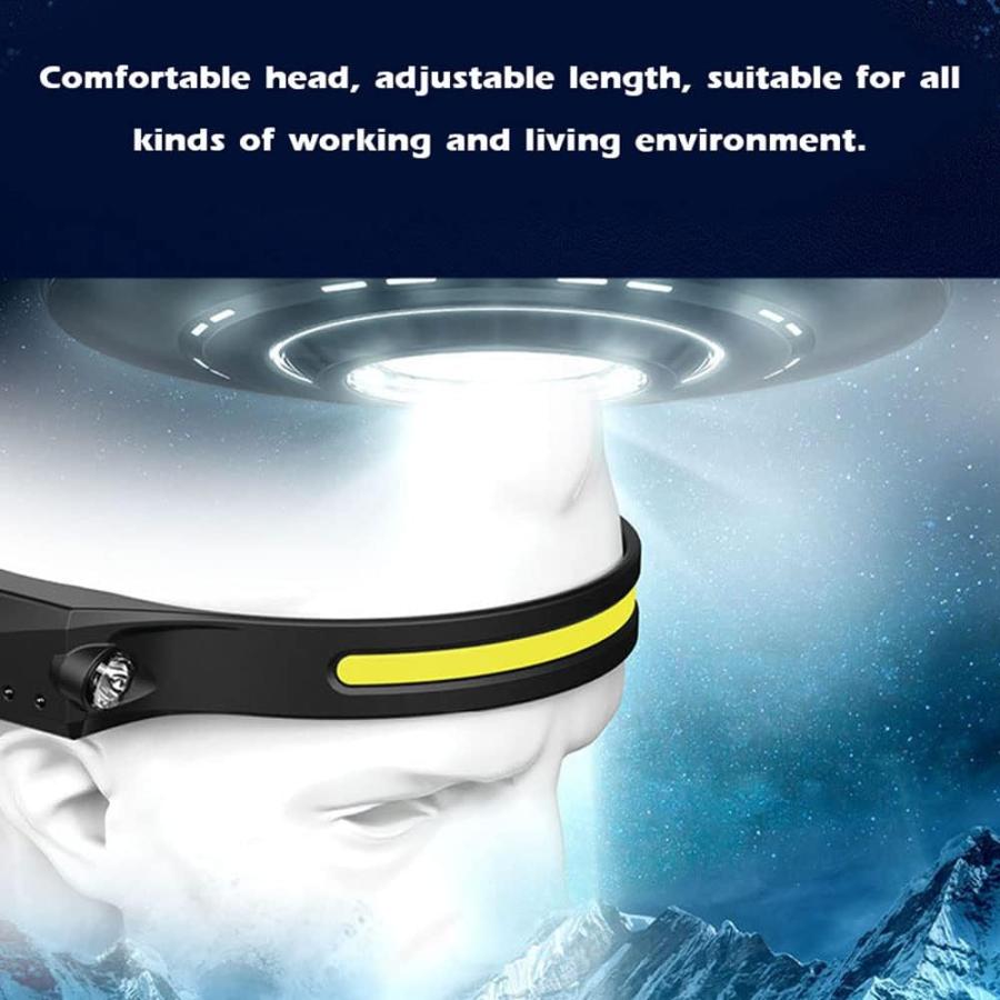 【並行輸入品】USB Sensing COB Headlamp Outdoor Cycling Light USB Charged Night Run_1
