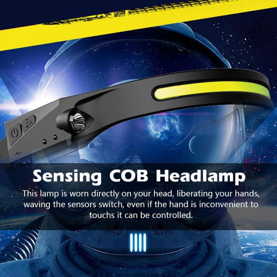 【並行輸入品】USB Sensing COB Headlamp Outdoor Cycling Light USB Charged Night Run_2