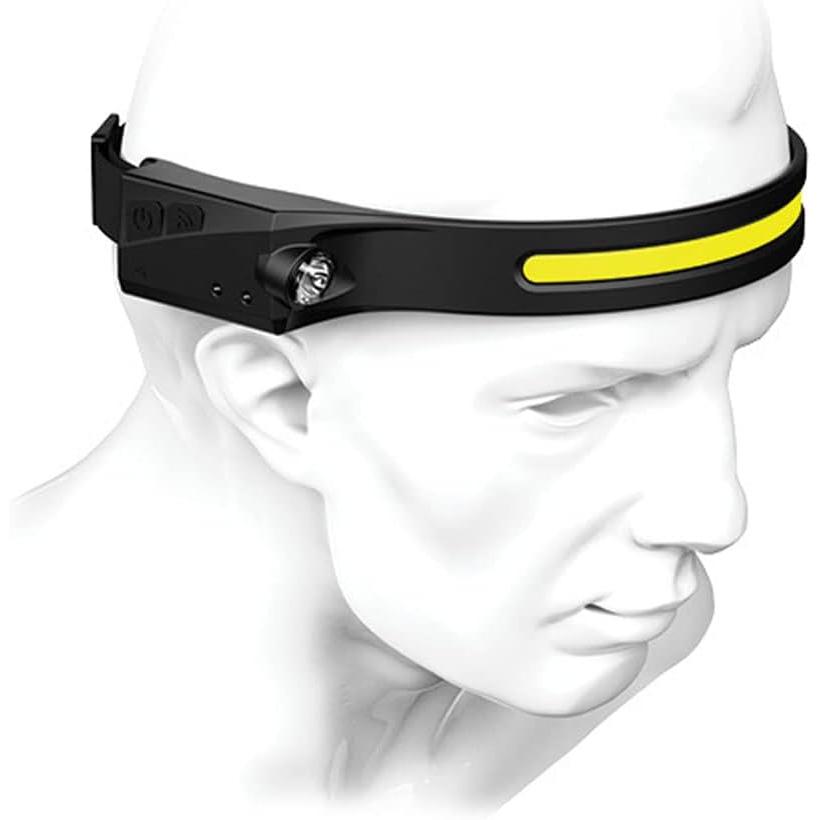 【並行輸入品】USB Sensing COB Headlamp Outdoor Cycling Light USB Charged Night Run_4