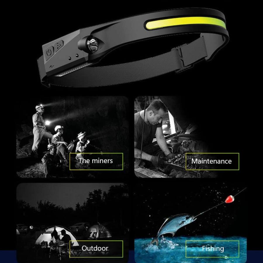 【並行輸入品】USB Sensing COB Headlamp Outdoor Cycling Light USB Charged Night Run_6