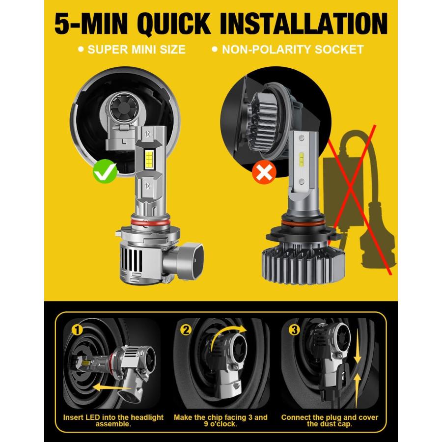 【並行輸入品】Fahren 2023 Upgraded 9005 LED Headlight Bulbs 24000LM 600% Brighter