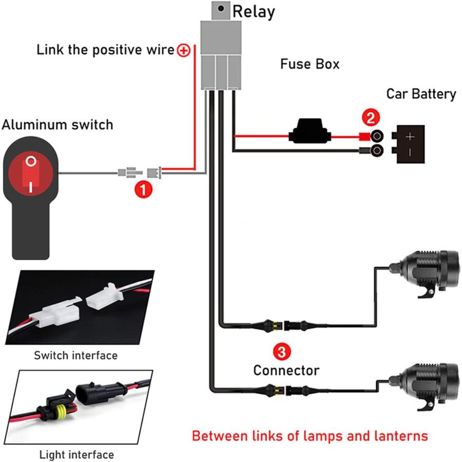 【並行輸入品】Motorcycle Switch Harness， LED Light Wiring Harness Kit 12V On Off Hの画像