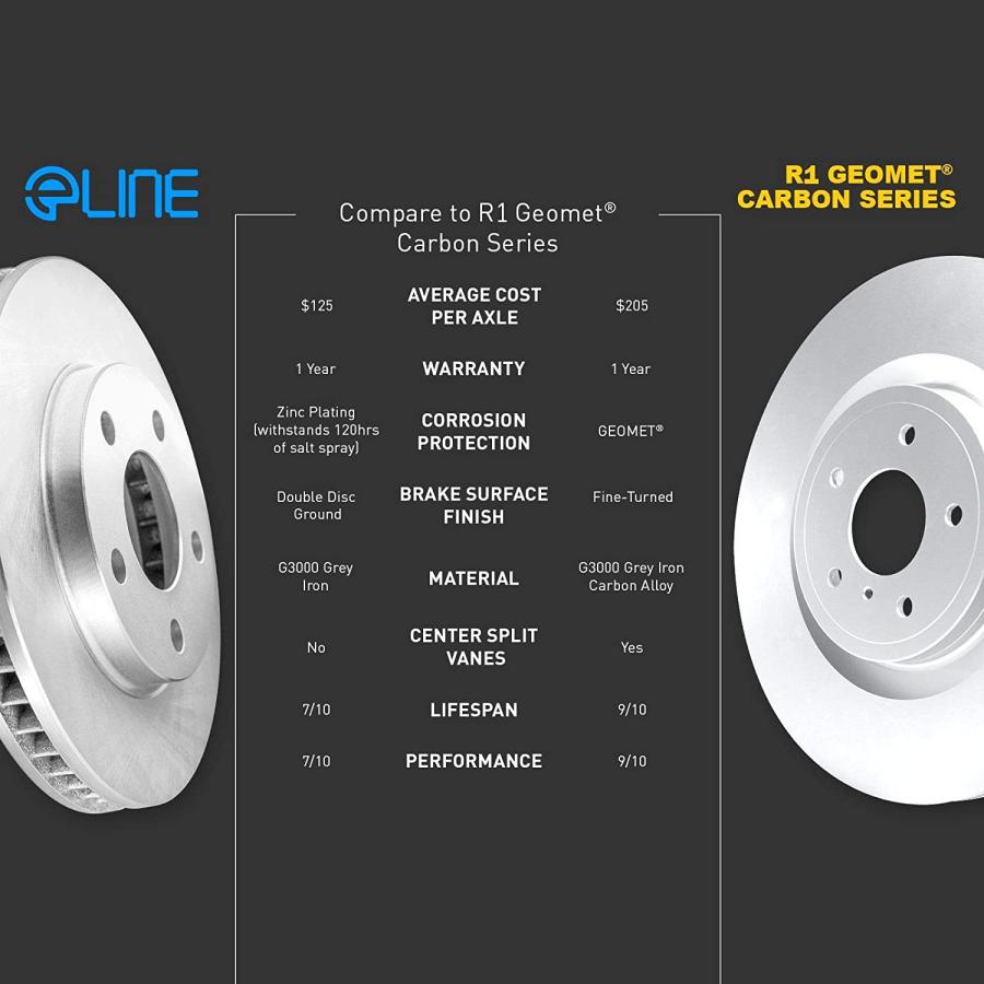 【並行輸入品】R1 Concepts Front Rear Brakes and Rotors Kit |Front Rear Brake Pads|_4