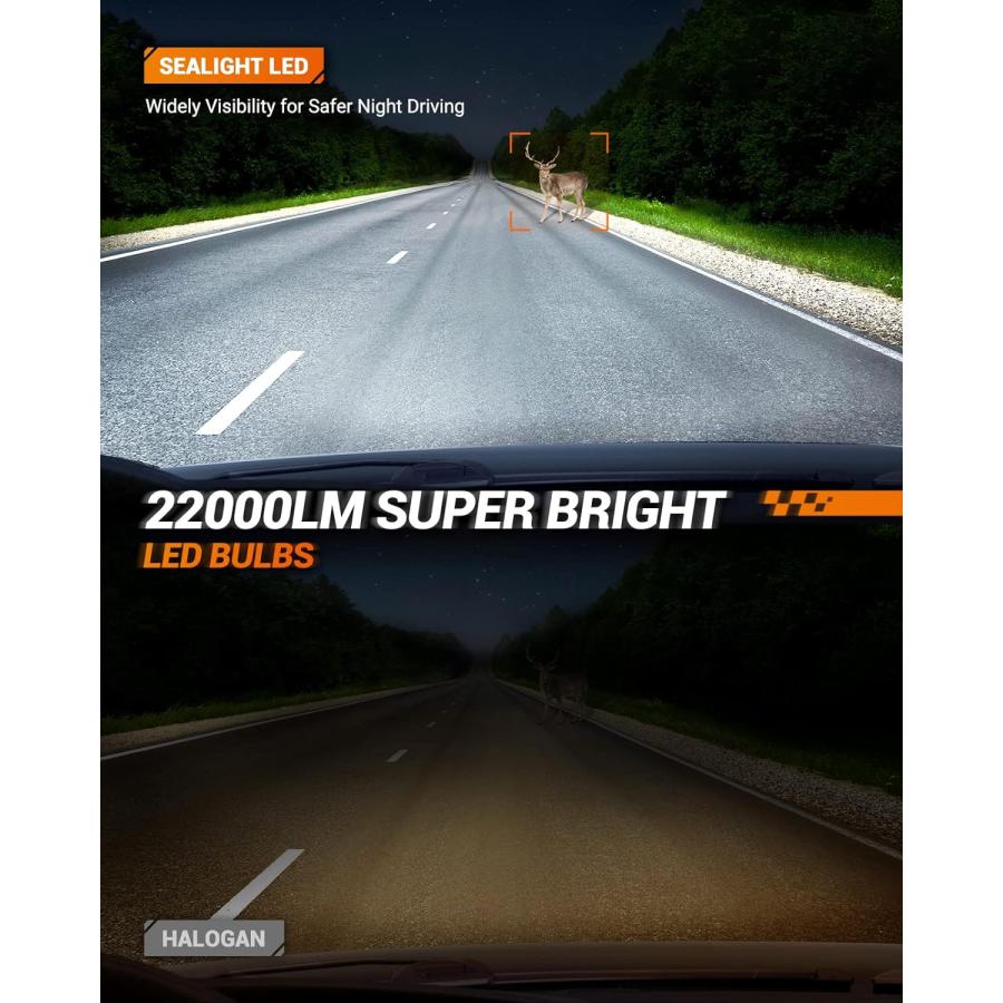 【並行輸入品】SEALIGHT 2023 Upgraded H11/H9/H8/H16 LED Fog Light Bulbs 100W 22000