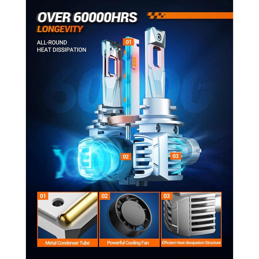 【並行輸入品】SEALIGHT 2023 Upgraded H11/H9/H8/H16 LED Fog Light Bulbs 100W 22000