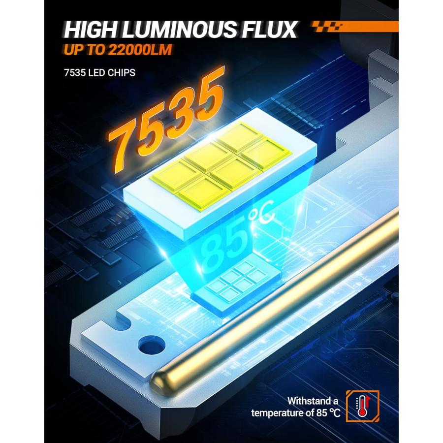 【並行輸入品】SEALIGHT 2023 Upgraded H11/H9/H8/H16 LED Fog Light Bulbs 100W 22000