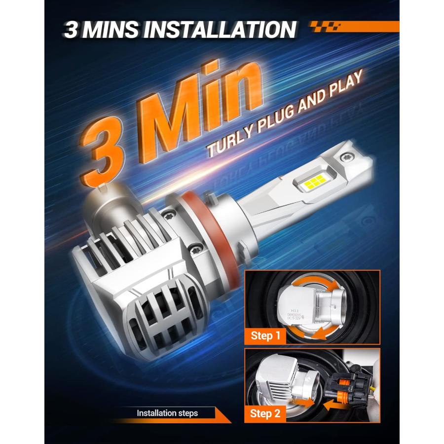 【並行輸入品】SEALIGHT 2023 Upgraded H11/H9/H8/H16 LED Fog Light Bulbs 100W 22000