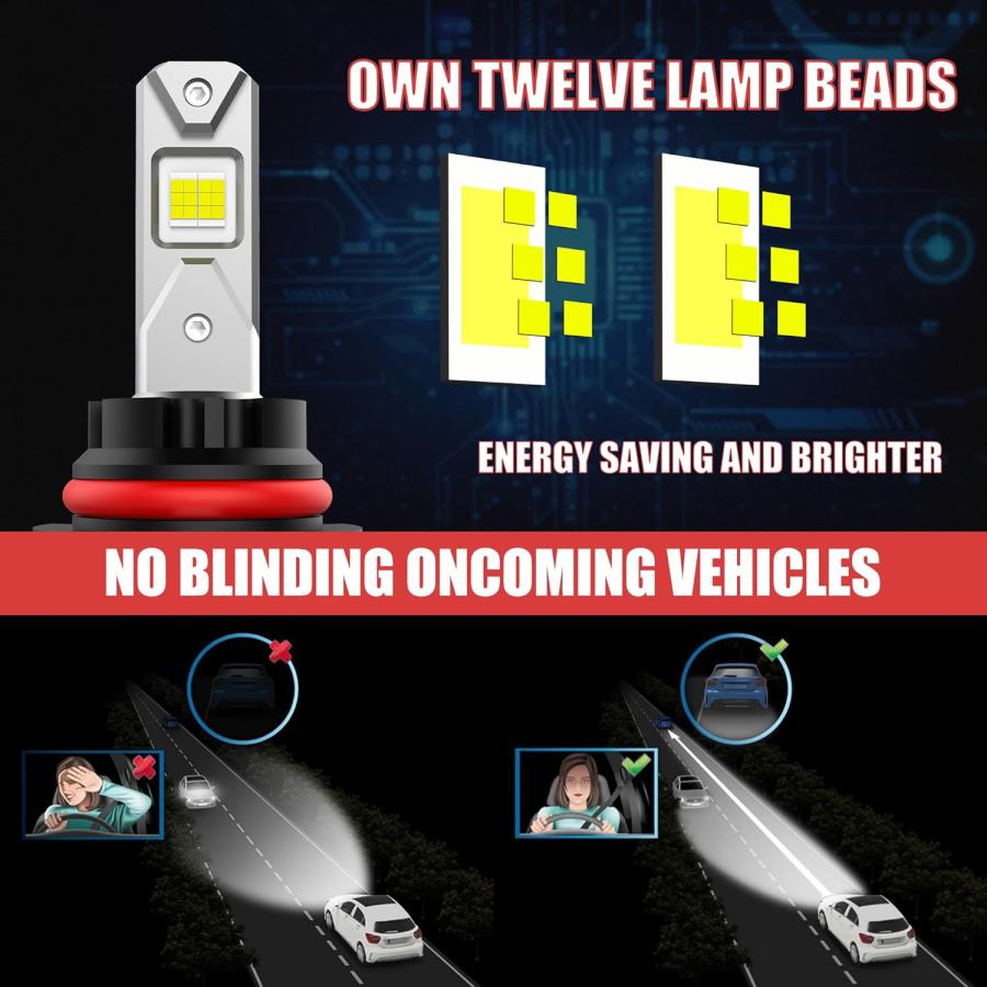 【並行輸入品】ENJOYAKOM 1994-2001 DODGE RAM 1500 2500 3500 LED ヘッドライト電球 9004 ハイ/ローの画像