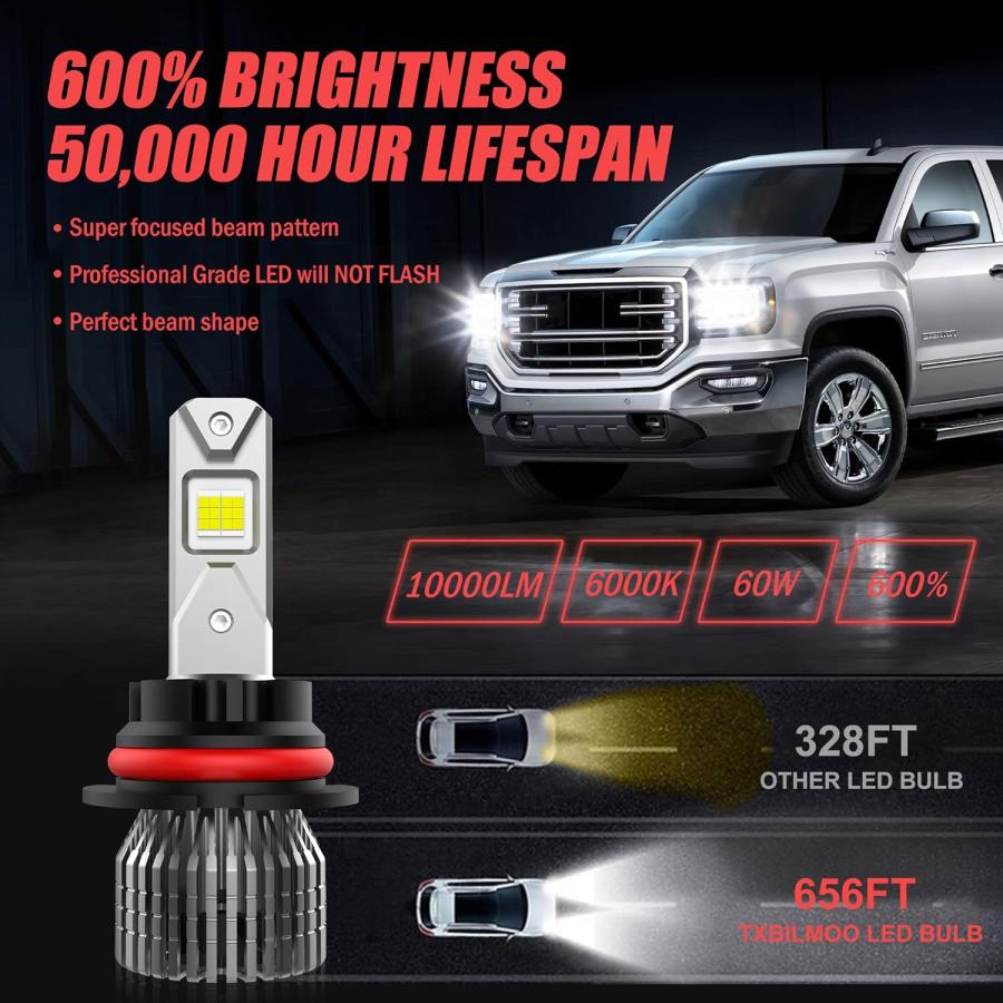 【並行輸入品】ENJOYAKOM 1994-2001 DODGE RAM 1500 2500 3500 LED ヘッドライト電球 9004 ハイ/ローの画像