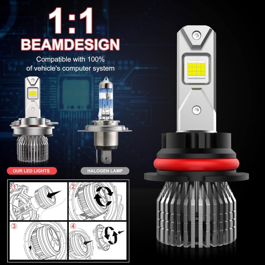 【並行輸入品】ENJOYAKOM 1994-2001 DODGE RAM 1500 2500 3500 LED ヘッドライト電球 9004 ハイ/ローの画像