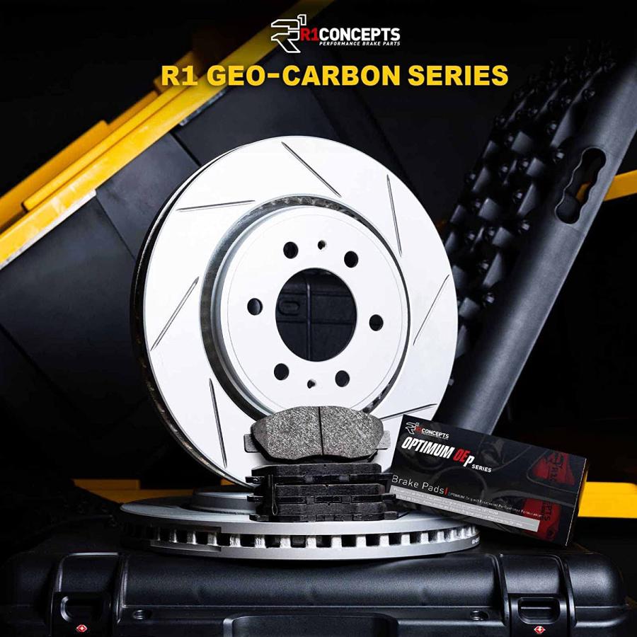 R1 Concepts Brakes Review Wallpaper 8k