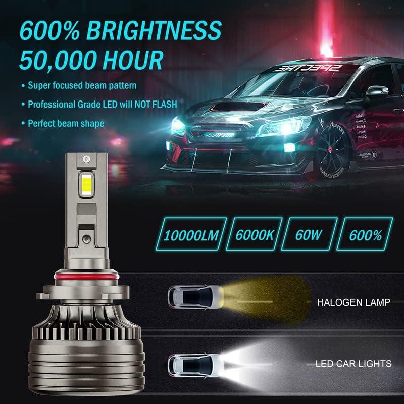 【並行輸入品】TXBILMOO 2015-2019 ソナタ LED ヘッドライト電球 9005/HB3 ハイ/ロービーム 6000K クールホワイト
