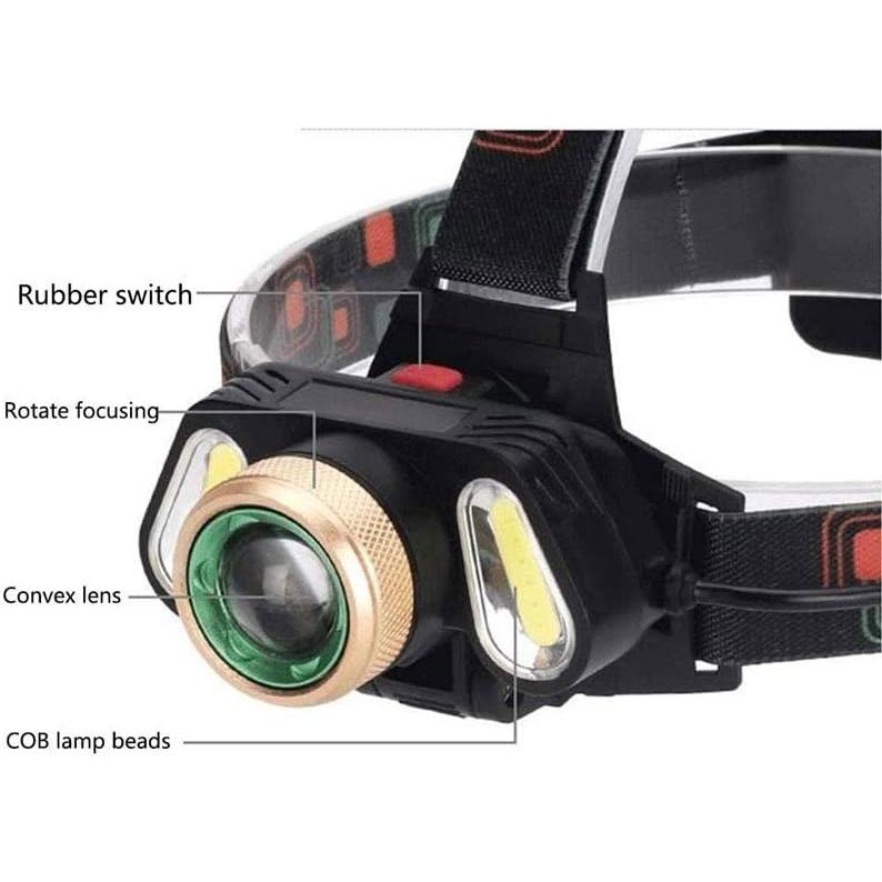 【並行輸入品】LUKEO Portable Headlamps Head Flashlight USB Rechargeable Handband L_3