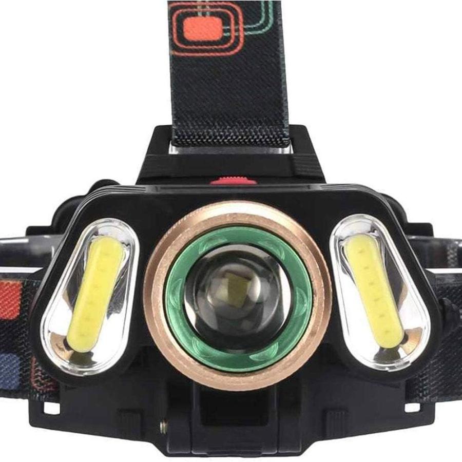【並行輸入品】LUKEO Portable Headlamps Head Flashlight USB Rechargeable Handband L_4