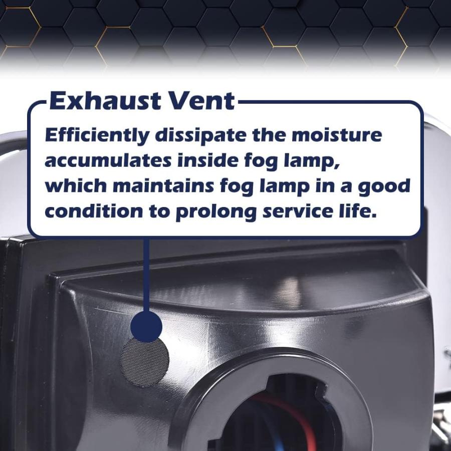 並行輸入品】PIT66 LED フロントウィンカーライト コーナーパーキング