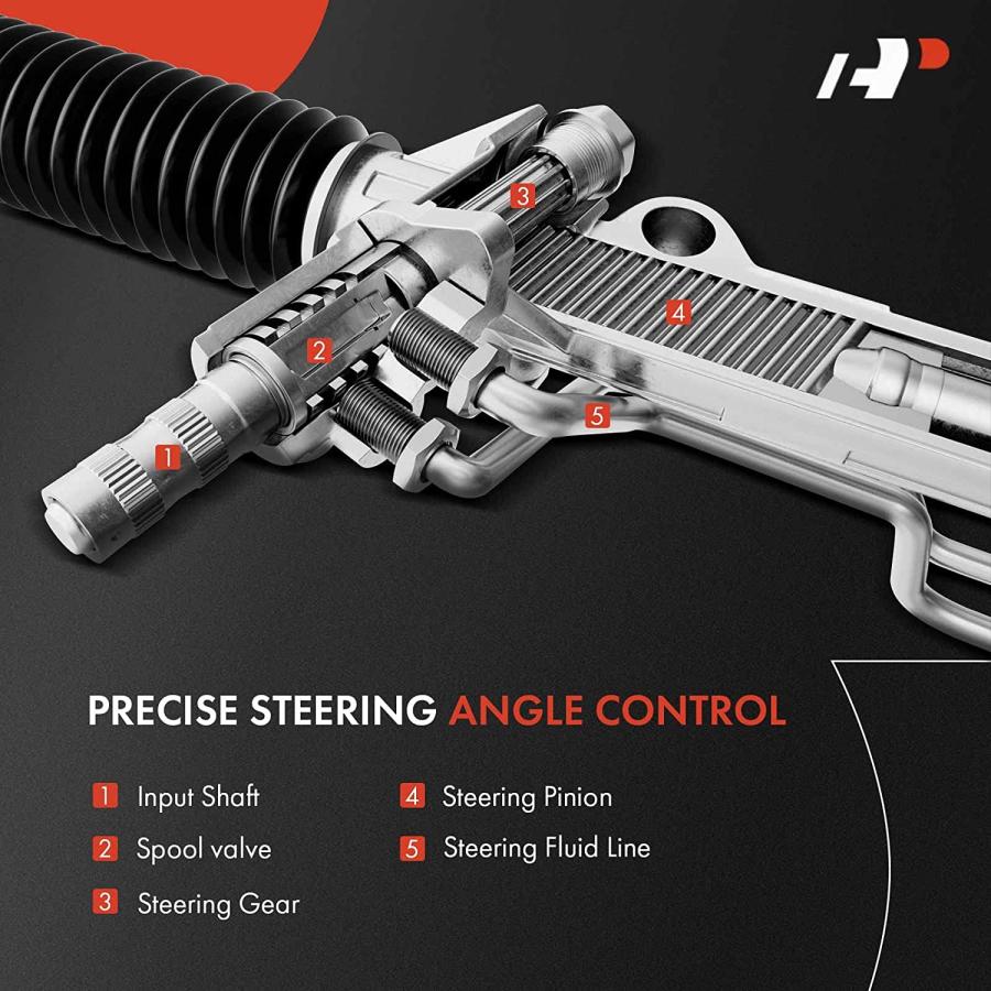 【並行輸入品】A-Premium Power Steering Rack and Pinion Assembly Replacemenの画像