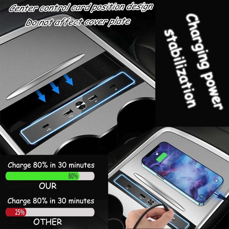 並行輸入品】4-in-1 車用USB充電器 マルチポート Tesla Model 3/Y 