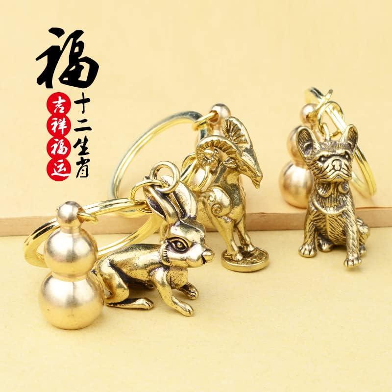 【並行輸入品】xiexuelian Brass Three-Dimensional Zodiac Keychain Pure Copper Gourd_1