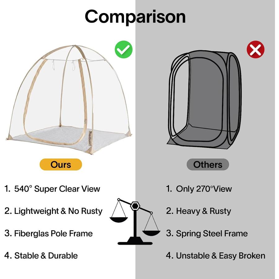 【並行輸入品】TopGold Sports Tent Weather Proof Pod Clear Bubble Tent Outdoor Inst_4