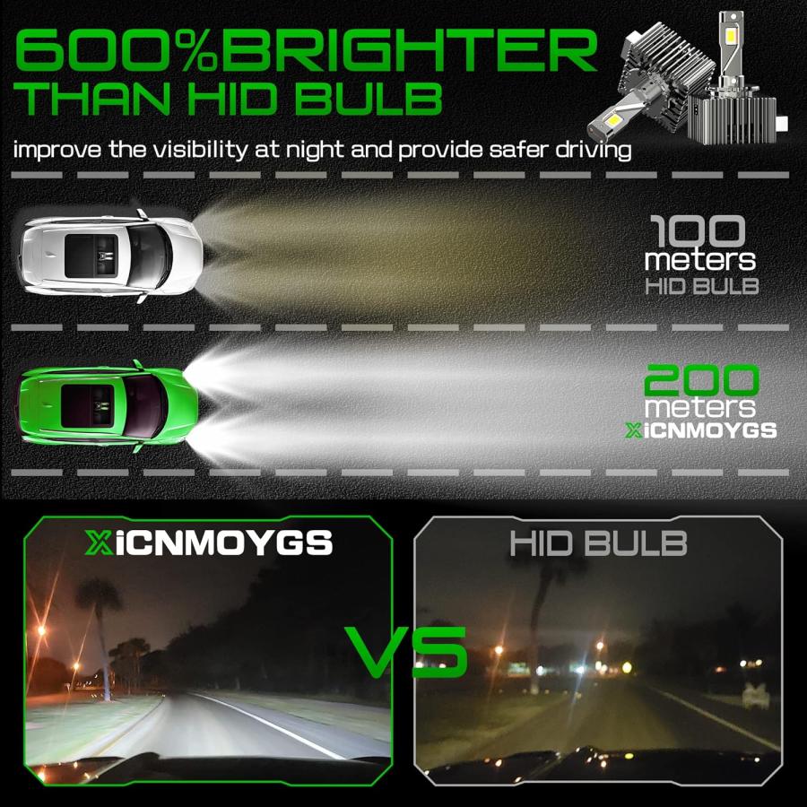 XICNMOYGS D3S D3R LEDヘッドライト電球 Hid Xenon ヘッドライト電球 交換キット 38000LM 42W 6000K 12V 30000H以上 寿命 2個　並行輸入品｜dep-dreamfactory｜03