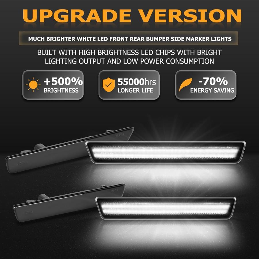 【並行輸入品】Gempro LED Side Marker Lights for Dodge Challenger 2015-2023 White F