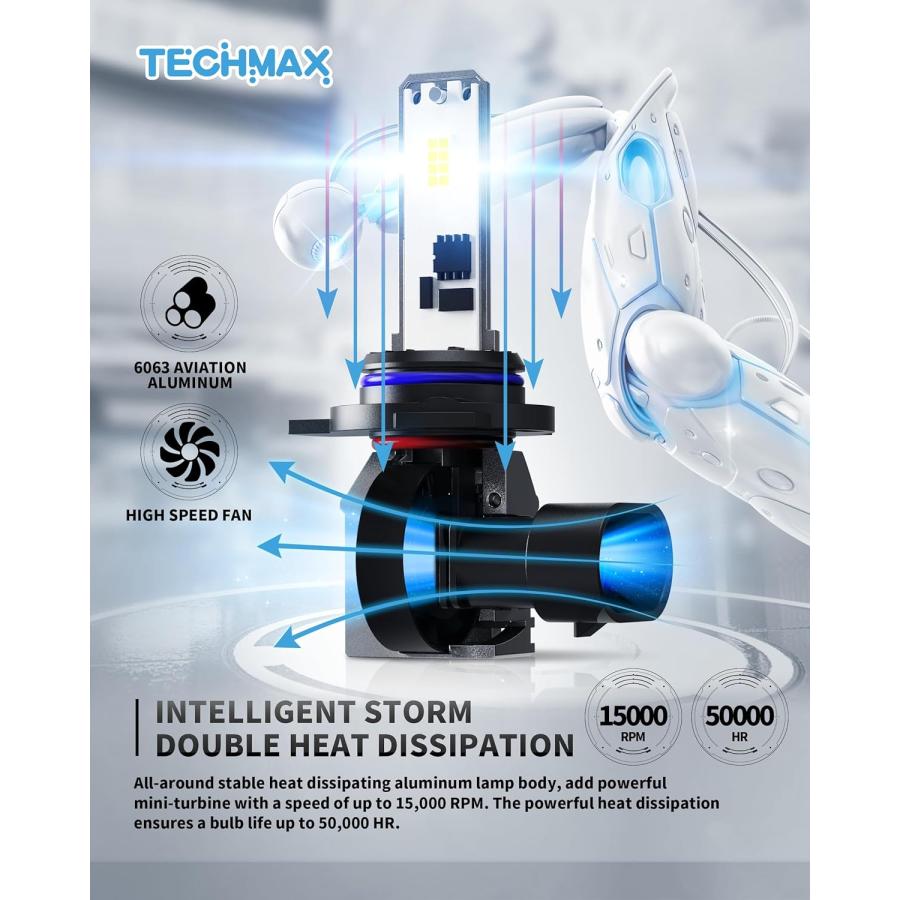【並行輸入品】TECHMAX LED 9012 ヘッドライト電球　_4