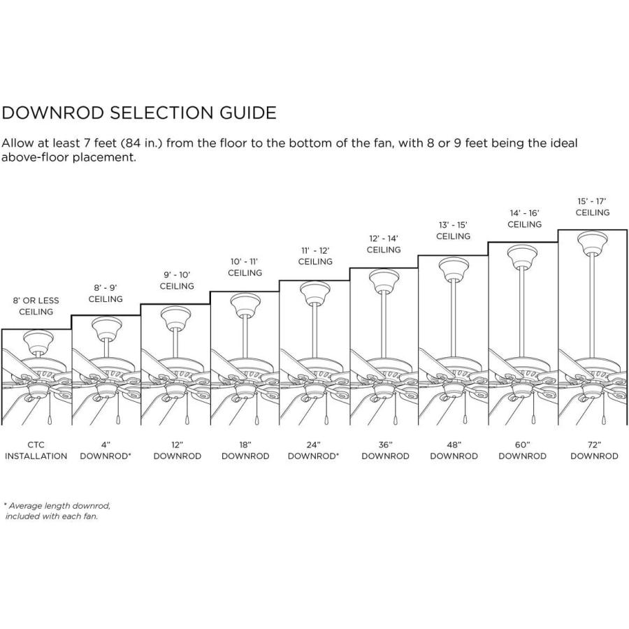 Progress Lighting P260430 18Inch Fan Downrod White by Progress