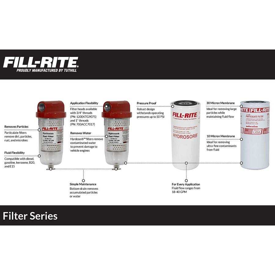 激安販壳店舗 Fill-Rite F4030PM0 1inch 40 GPM (151 LPM) 30 Micron Particulate Spin-On Fuel Filter　並行輸入品