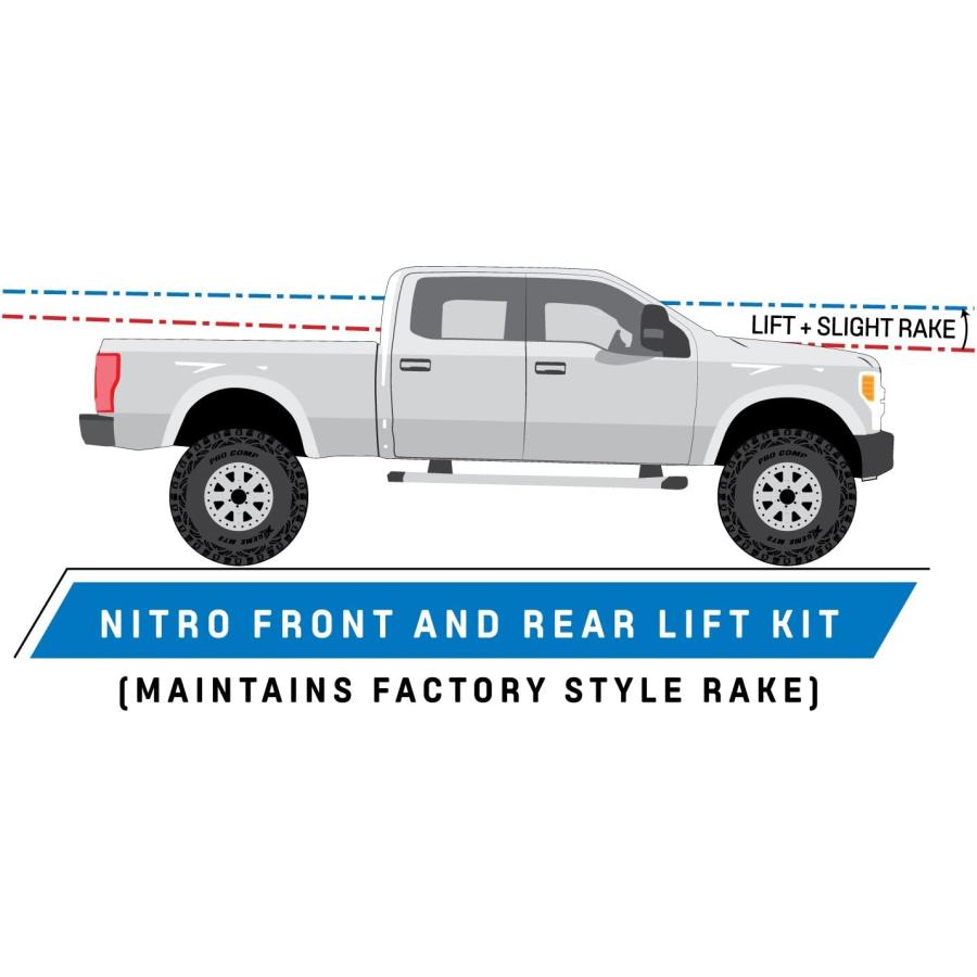 【並行輸入品】 Pro Comp 62201 1.5インチ リアサスペンションブロックキット フォード F-150 2WD用　_2