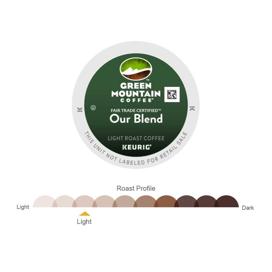 【並行輸入品】 Green Mountain Coffee Roasters Our Blend  Single-Serve Keurig K-Cup_3