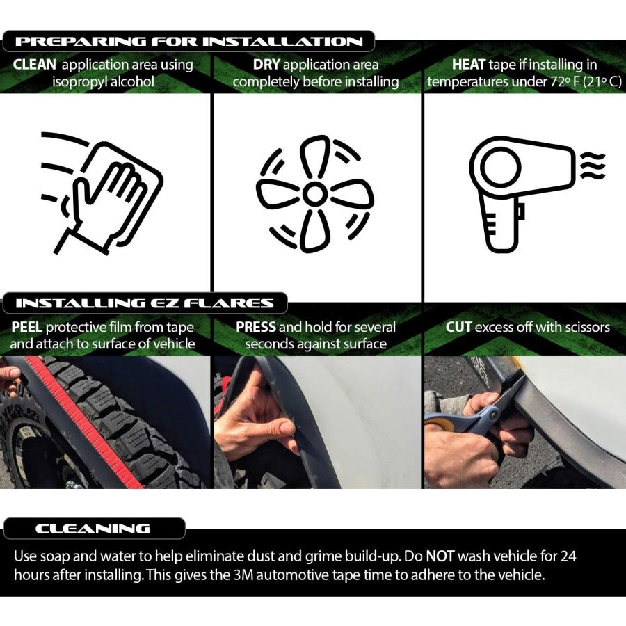 EZ 【並行輸入品】 Flares(EZ フレア) フェンダーフレア