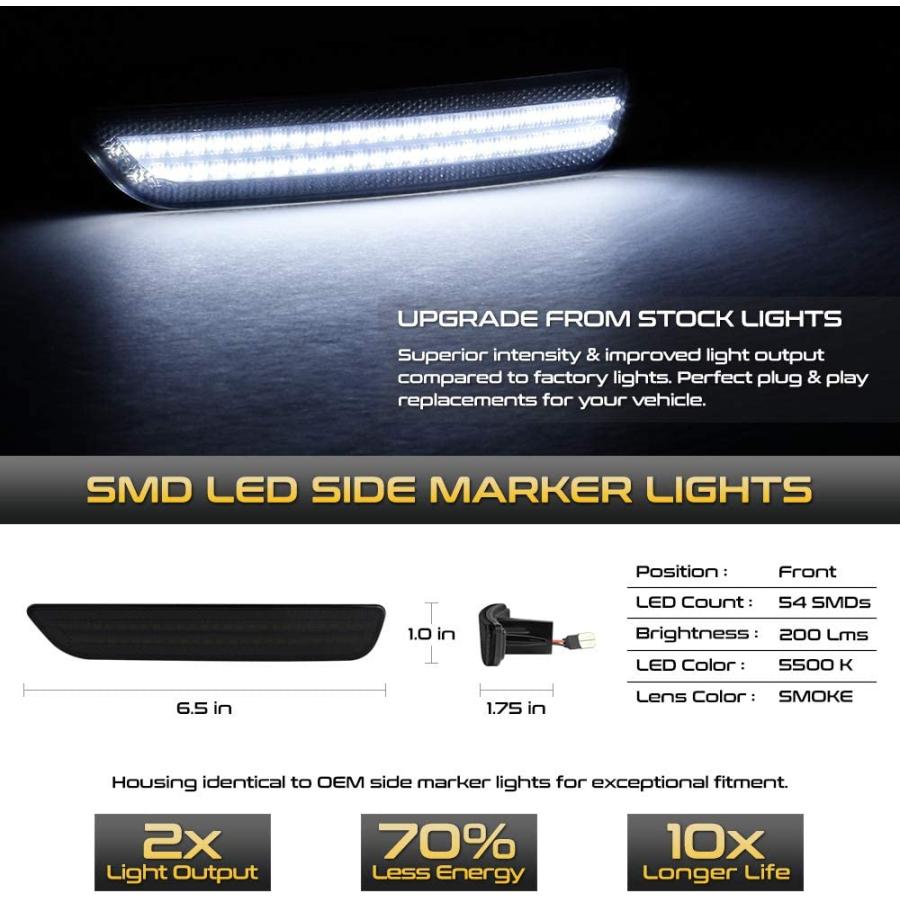 【並行輸入品】 VIPMOTOZ フルホワイトLEDスモークレンズ フロントサイドマーカーライト パーキングランプ 2010〜2014年フォードマスタ_1