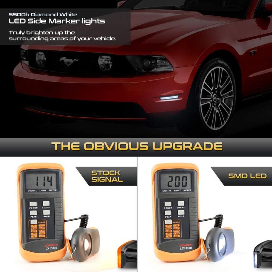 【並行輸入品】 VIPMOTOZ フルホワイトLEDスモークレンズ フロントサイドマーカーライト パーキングランプ 2010〜2014年フォードマスタ_2