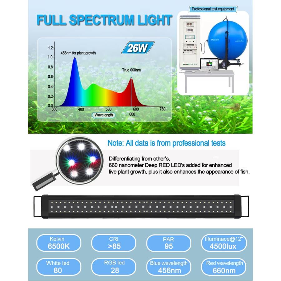 割引クーポンサイト MingDak LED Aquarium Light Auto On Off Fish Tank Light with Timer 9 Light Modes 15 Light Cycles Full Spectrum Freshwater Planted Tank Light 30-36